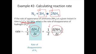 Reaction Rates and Stoichiometry Chemistry Tutorial [upl. by Zetroc]