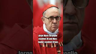 What Went Down In The 2013 Papal Conclave [upl. by Doyle888]