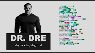 Dr Dre on Forgot About Dre  Verse 1  Lyrics Rhymes Highlighted 089 [upl. by Denis]