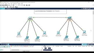 Understanding VLANS TRUNK NATIVE VLAN and Router on a stick  Cisco CCNA [upl. by Gardel483]