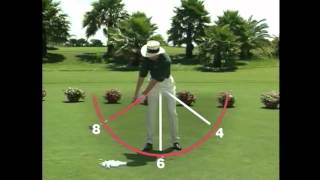 David Leadbetters Set Check and Go Drill [upl. by Adneral322]