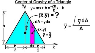 Mechanical Engineering Centroids amp Center of Gravity 7 of 35 Center of Gravity of a Triangle [upl. by Rhtaeh]