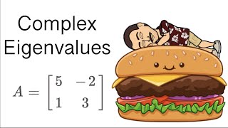 Complex Eigenvalues  Coffee and Linear Algebra with Dr Weselcouch [upl. by Sierra]