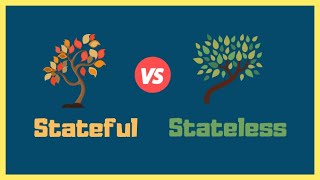 Stateful vs Stateless Applications Explained by Example [upl. by Stulin]