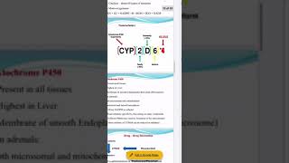 xenobiotic metabolism By  Dr Marwa Shabaan [upl. by Nixie]