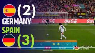 Penalty shootout ⚽ Spain 23 Germany 🏆 Euro Cup 2024  Video game simulation [upl. by Huba281]