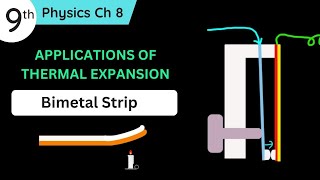 Bimetal Strip Class 9 Physics Chapter 8 [upl. by Glimp]