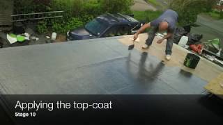 Fibreglass GRP Installation [upl. by Sorcim213]