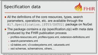 Validation in NET and Java [upl. by Eicyaj]