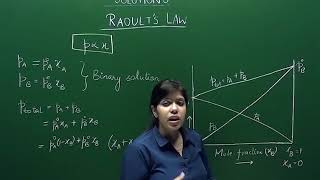 Raoults Law Chemistry  Class XII [upl. by Eselahs11]