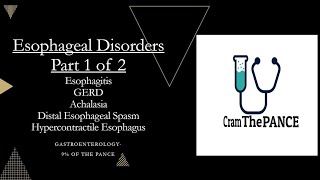 Esophageal Disorders part 1 of 2 Review  Mnemonics And Proven Ways To Memorize for your exams [upl. by Aicirtak103]