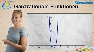 Ganzrationale Funktionen  Oberstufe ★ Übung 2 [upl. by Kessiah]