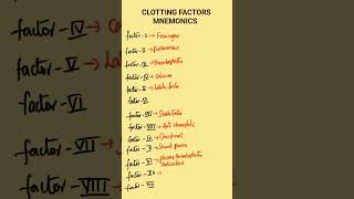 Clotting Factors Mnemonic  13 Clotting Factors  Clotting Factors Easy way to remember [upl. by Adnarom511]