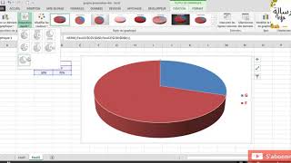 insérer graphe sur Excel [upl. by Nyleahcim844]