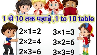 Pahada 2 Se 10 Tak  2 Ka Pahada पहाड़ा 2 से 10 तक हिंदी में Number Songpriyakidsclass [upl. by Esineg]