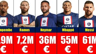 PSG Salaires des joueurs • 20222023 [upl. by Aciretahs]