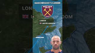 JAVIER MASCHERANOS CAREER 🇦🇷 🏴󠁧󠁢󠁥󠁮󠁧󠁿 🇪🇸 madridistamania barcelona liverpool [upl. by Ellsworth]