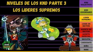 Niveles de Poder de los Lideres supremos KND Los Chicos del Barrio [upl. by Bendicty]