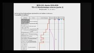 TD 2 Géodynamique externe Sédimentologie en darija BCG S2 SVT [upl. by Eannaj747]