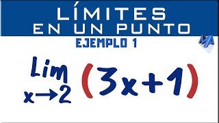 Límite en un punto  Ejemplo 1 [upl. by Christalle71]