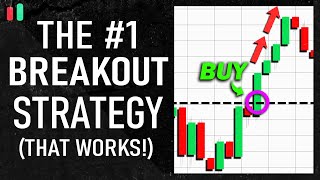 Best Breakout Trading Strategy MUST KNOW [upl. by Ikaz]