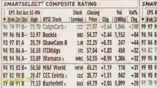 How to Read Stock Tables For Dummies [upl. by Lunseth]