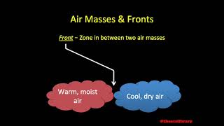 PAICK3e Air Masses amp Fronts Weather Theory [upl. by Sajovich]