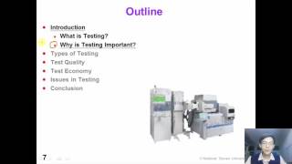 1 1 Introduction What Is Testing [upl. by Justino]