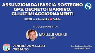 Assunzioni Gps sostegno prima fascia in arrivo il decreto [upl. by Caraviello]