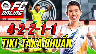 THÀNH HOÀ  CHI TIẾT 42211 SƠ ĐỒ CHUẨN BAN BẬT TIKITAKA PHIÊN BẢN HIỆN TẠI  FC ONLINE [upl. by Silberman]