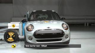 Euro NCAP Crash Test of MINI Cooper 2014 [upl. by Miarzim740]