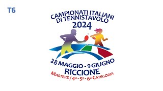 Campionati Italiani di Categoria 2024  030624  T6 [upl. by Cirde755]