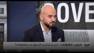 Habib Akiki on AlArabiya TV discussing Fed Rate cut path and Stocks performance [upl. by Enawyd]