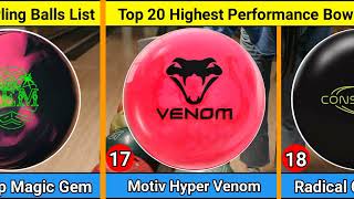 Top 20 Highest Performance Bowling Balls List 2024 bowlingball [upl. by Euqirrne]