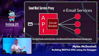 Golang UK Conference 2017  Myles McDonnell  Building a RESTful API using goswagger [upl. by Selemas]