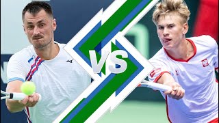 Bernard Tomic vs Olaf Pieczkowski  CHENNAI 2024 [upl. by Garcon486]