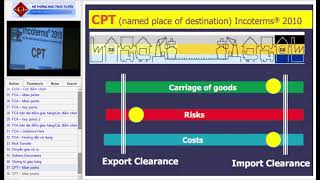 Chuyên đề 4 Incoterms 2010 và VT GN BH đối với hàng hóa p22  Pavel Andrle [upl. by Hemingway]