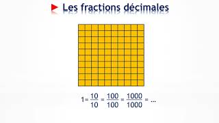 Les fractions décimales  n°2 [upl. by Sandye]