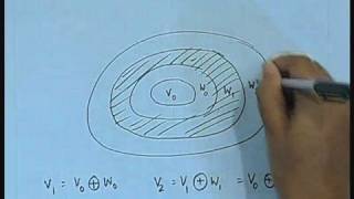 Lecture  19 Theory of Wavelets [upl. by Shaina35]