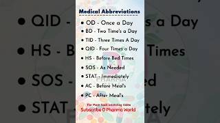 medical abbreviation  medical terminology  parts of prescription [upl. by Aisiram]