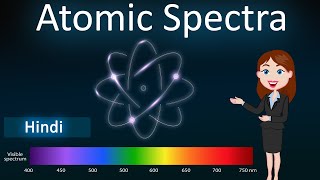 Atomic Spectra  3D Animated explanation  Class 12th physics  Atoms [upl. by Chloette383]