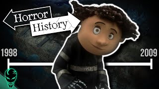 Coraline The History of Wybie Lovat  Horror History [upl. by Stilwell]