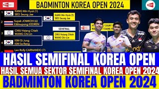 𝗪𝗢𝗪 𝗛𝗔𝗦𝗜𝗟 𝗠𝗘𝗡𝗚𝗘𝗝𝗨𝗧𝗞𝗔𝗡 ‼️Malaysia Kalahkan China Hasil Semua Sektor Semifinal Korea Open Hari ini [upl. by Shanney]