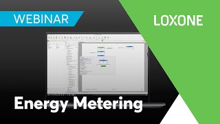 Webinar Energy Metering with Loxone [upl. by Hecht]