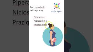 Obstetrics Pharmacology Anti Helminthic Drugs Treat Pregnancy viva [upl. by Atilamrac240]