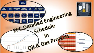 EPC Detailed Engineering Schedule in Oil amp Gas Projects [upl. by Sesom732]