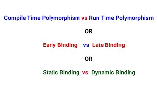 Difference between Compile time Polymorphism and Run time Polymorphism in c [upl. by Noirb85]