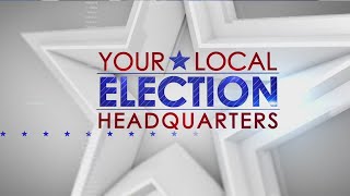 2021 Ohio Primary and Special Election Results [upl. by Harcourt268]