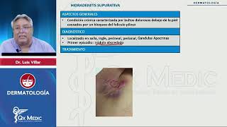 DERMATOLOGÍA Infecciones Hidradenitis supurativa mp4 [upl. by Herman]