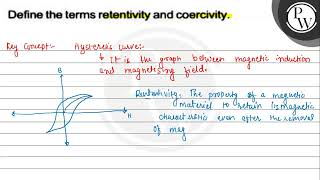 Define the terms retentivity and coercivity PW [upl. by Onitnas]